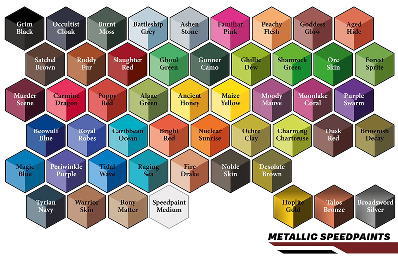 Speedpaint Mega Set 2.0 & Racking System — The Army Painter - PHD Games