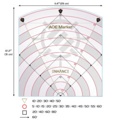 60 ft. Spell Area-of-Effect Damage Template measurements