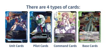 How to Play — Card Types