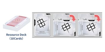 How to Play — Resource Deck