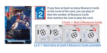 How to Play — Paying Costs